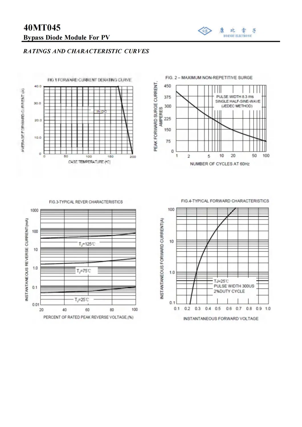 40MT045 PV Photovoltaic Schottky Bypass Solar Diode