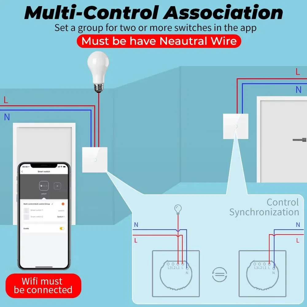 Smart Switch Features