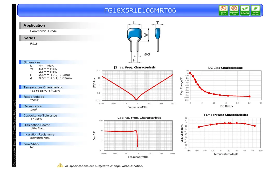 Capacitor Specifications