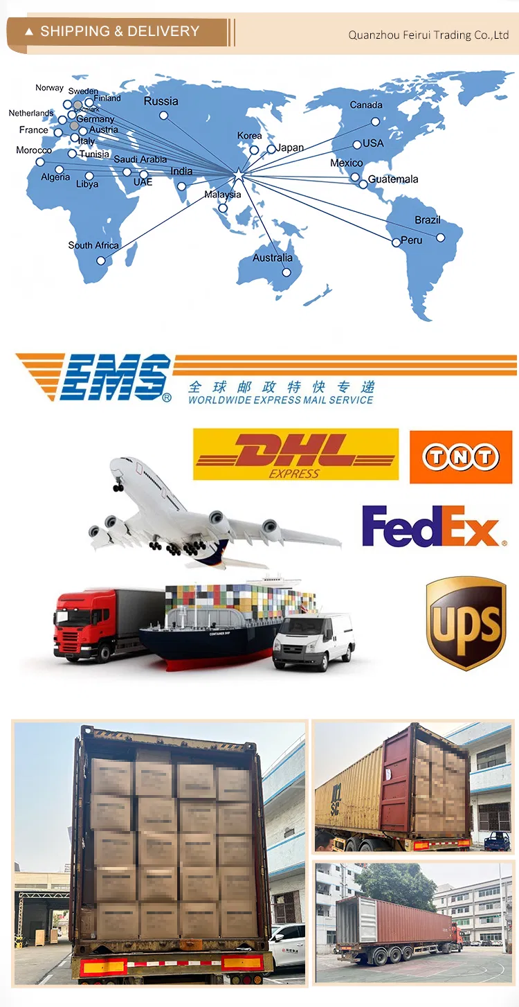 Full Collection View