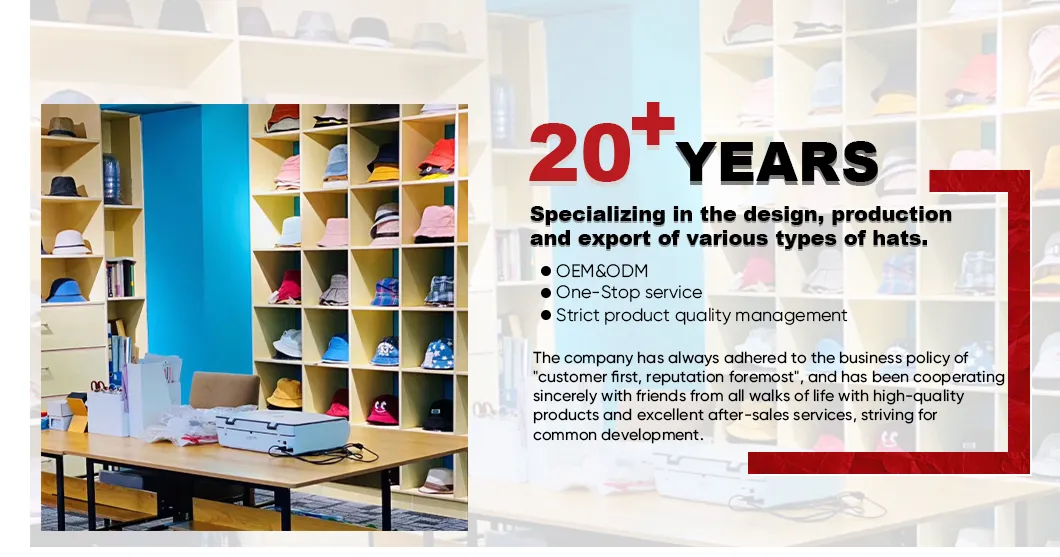 Custom Baseball Cap Display