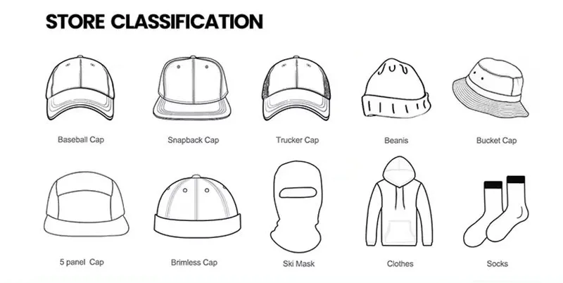 Snapback Hat Overview