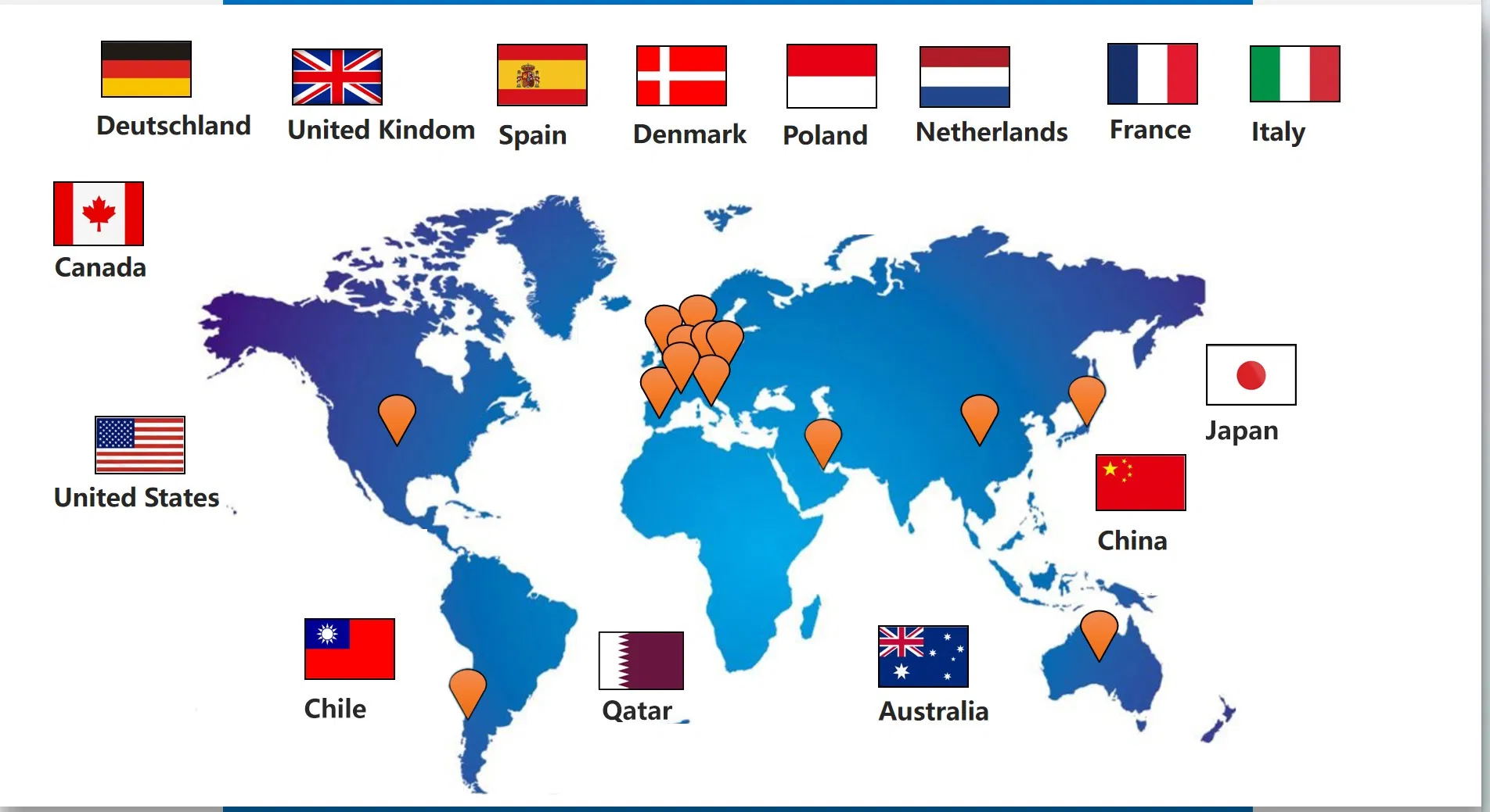 Global Customer Map