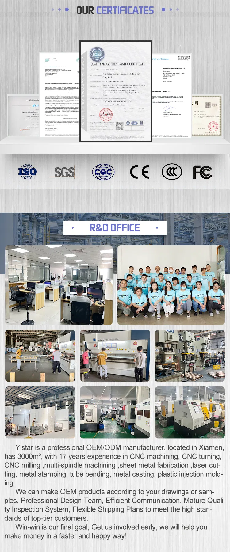 Surface Finish Quality