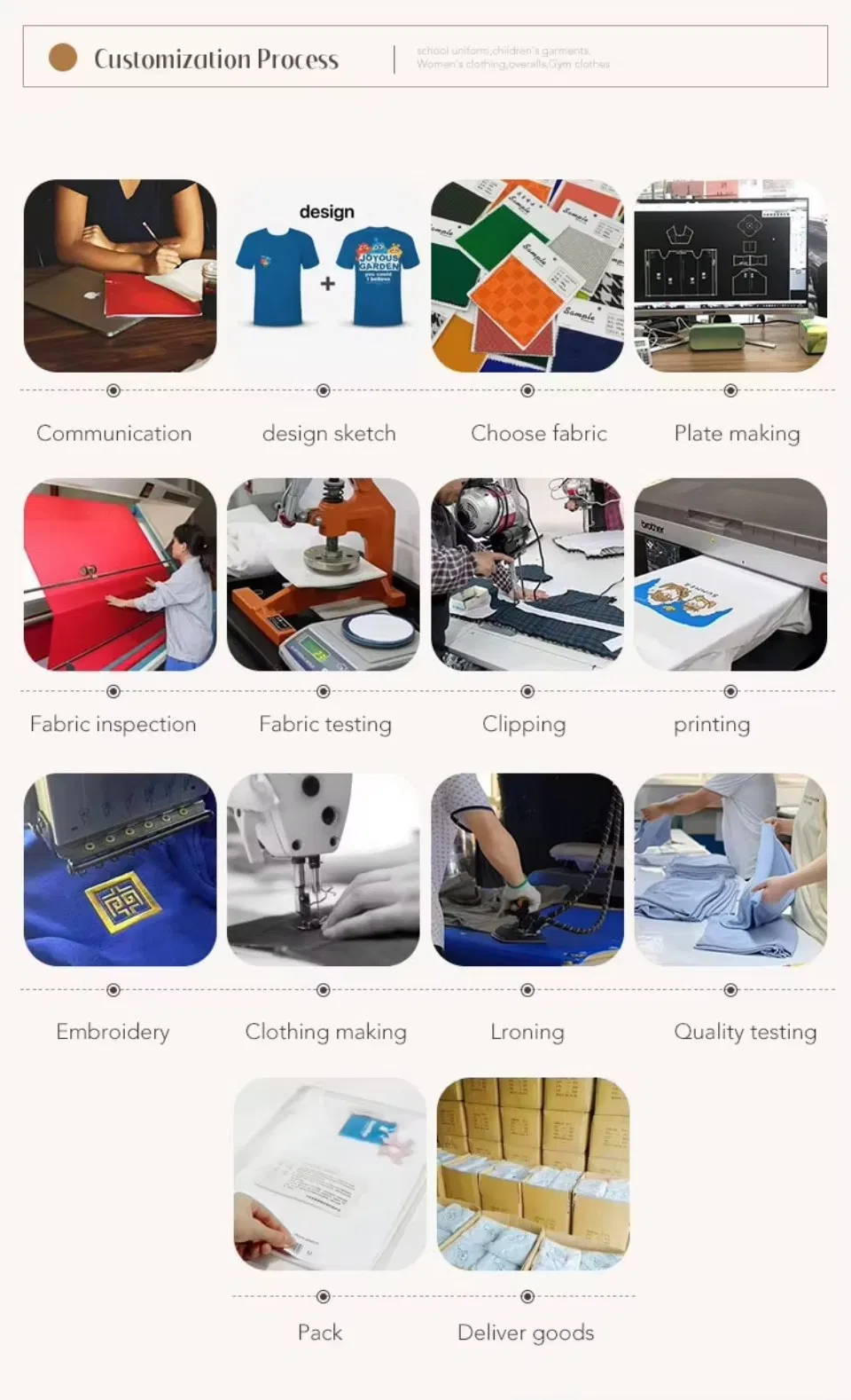 Professional Uniform View 3