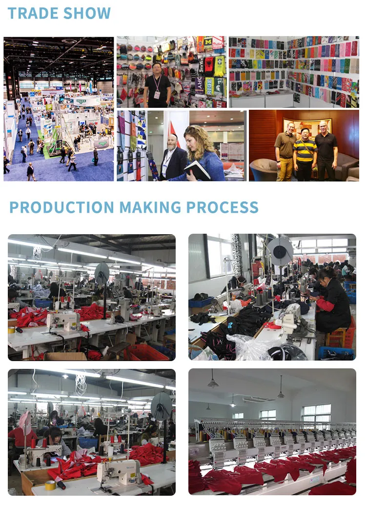 Production Process