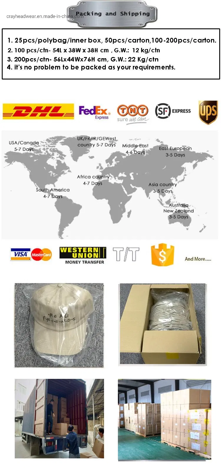 Customization Options