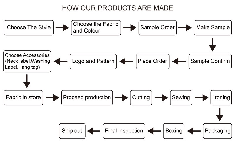 Ladies Cool Soft Viscose Nightdress Pajamas Sleeveless Loungewear Women's Nightgown