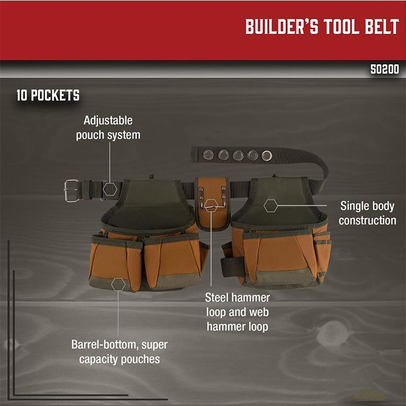 Multi Functional Toolkit for Repairing Thickened, Wear-Resistant, and High-Capacity Waist Belts
