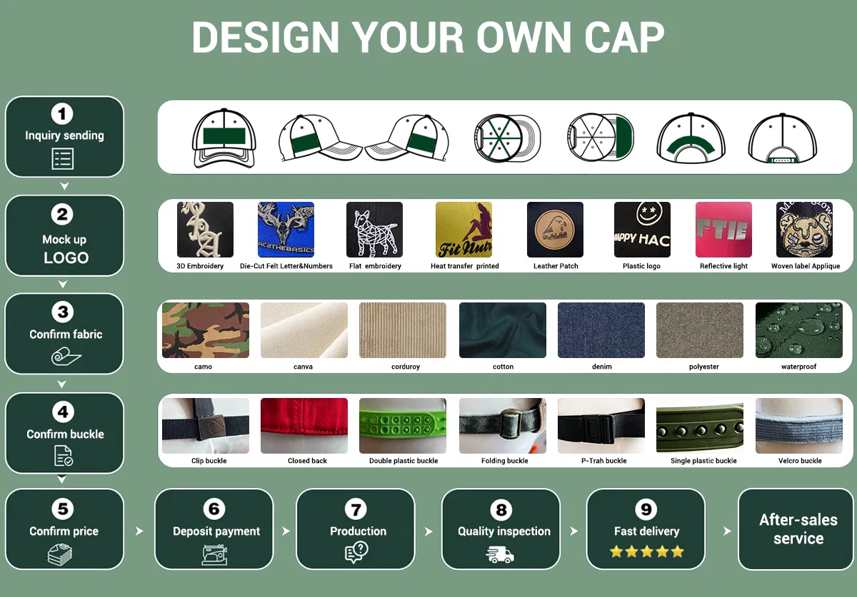 Manufacturing Gallery