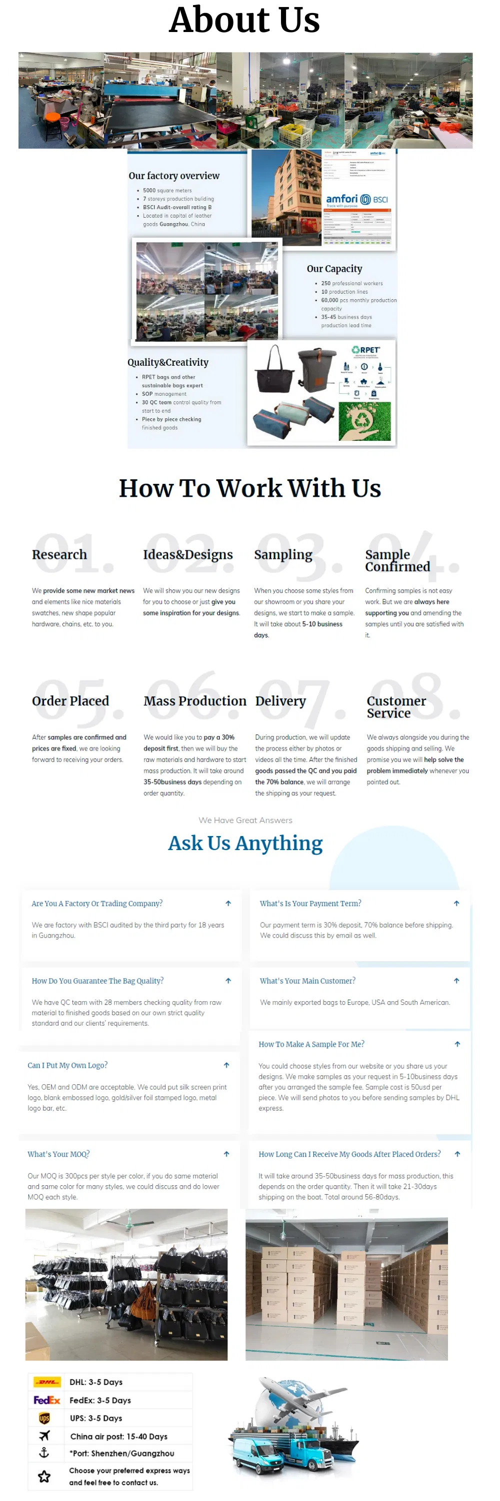 Full Product Details