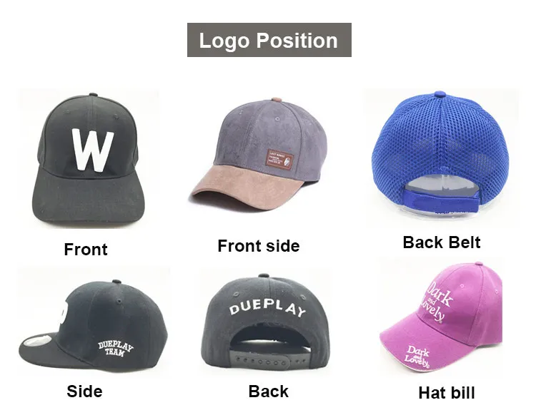 Custom Baseball Cap Back