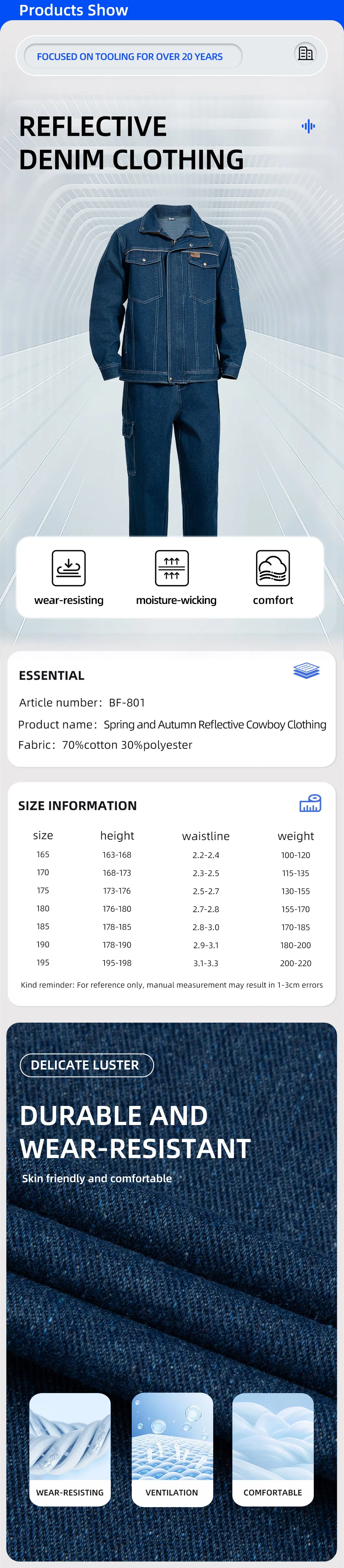 Work Uniforms View 1