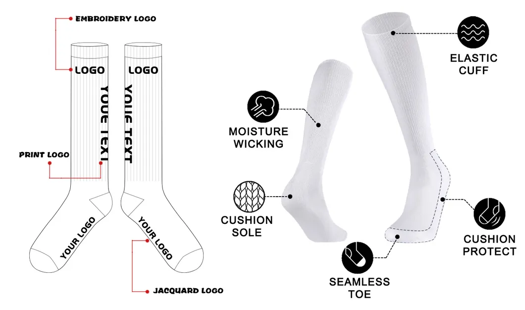 Compression Socks View 3