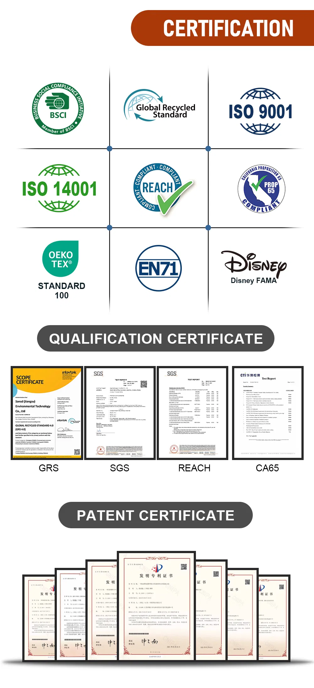 Certifications