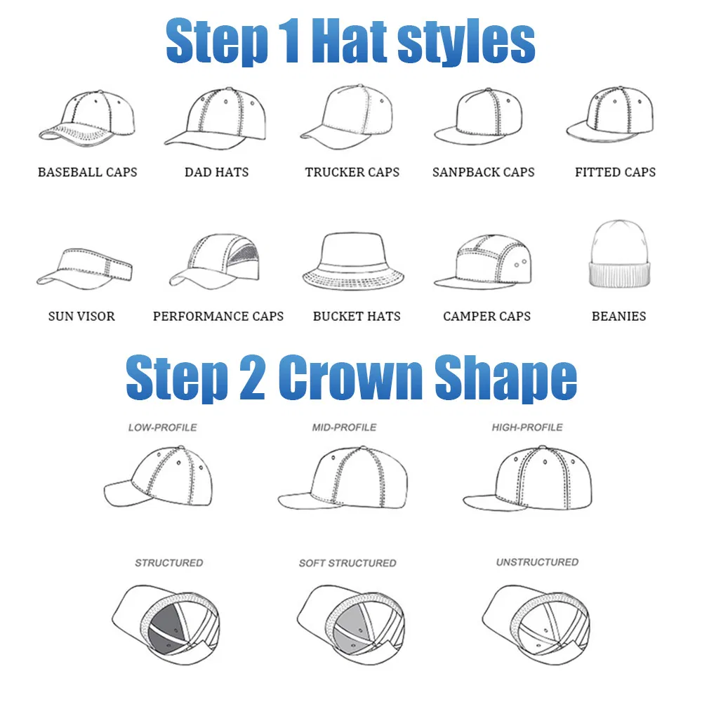 Custom Logo Affordable 2025 Fashion M-Lb Dodgers Yankees Expos Twins Custom Hats &amp; Caps Gorras Snapback Baseball Caps