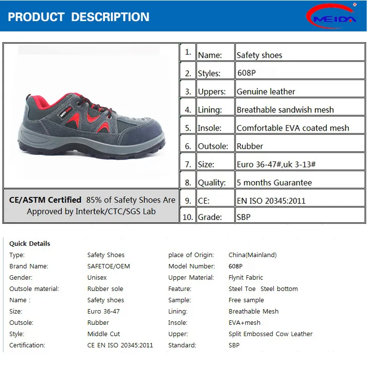 Safety Footwear Detail 1
