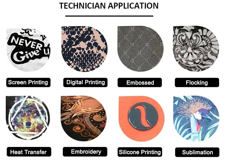 Manufacturing Process