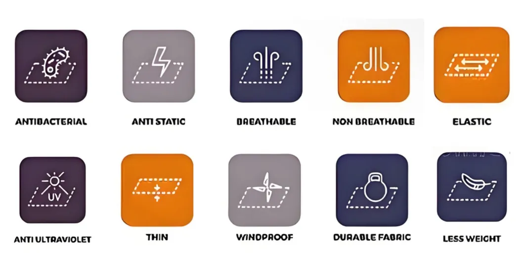 Fabric Customization