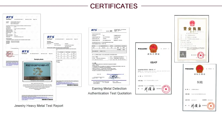 Quality Certification