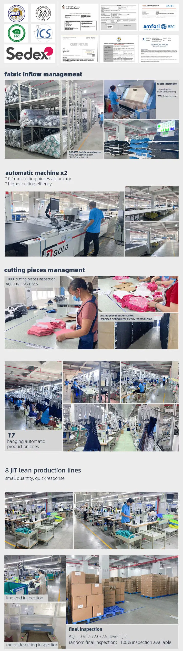 Certifications and Factory