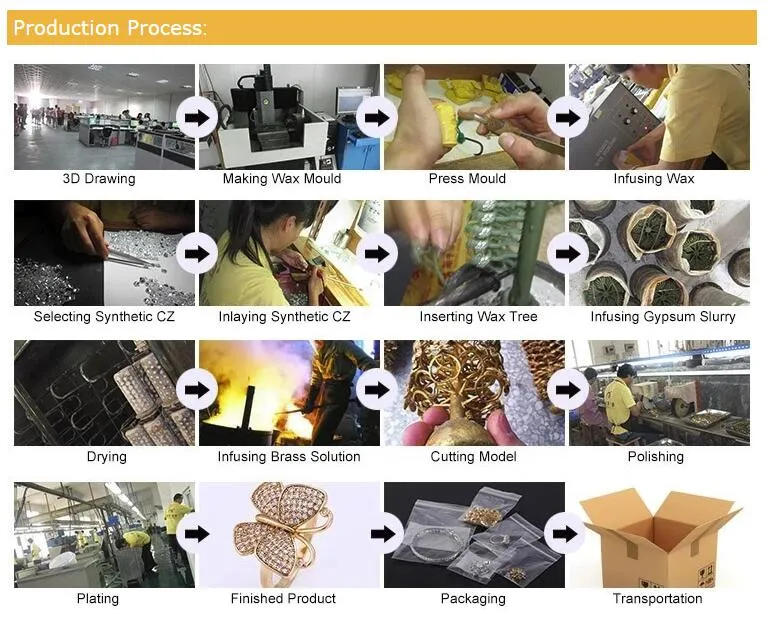 Pink Zircon Earrings Details