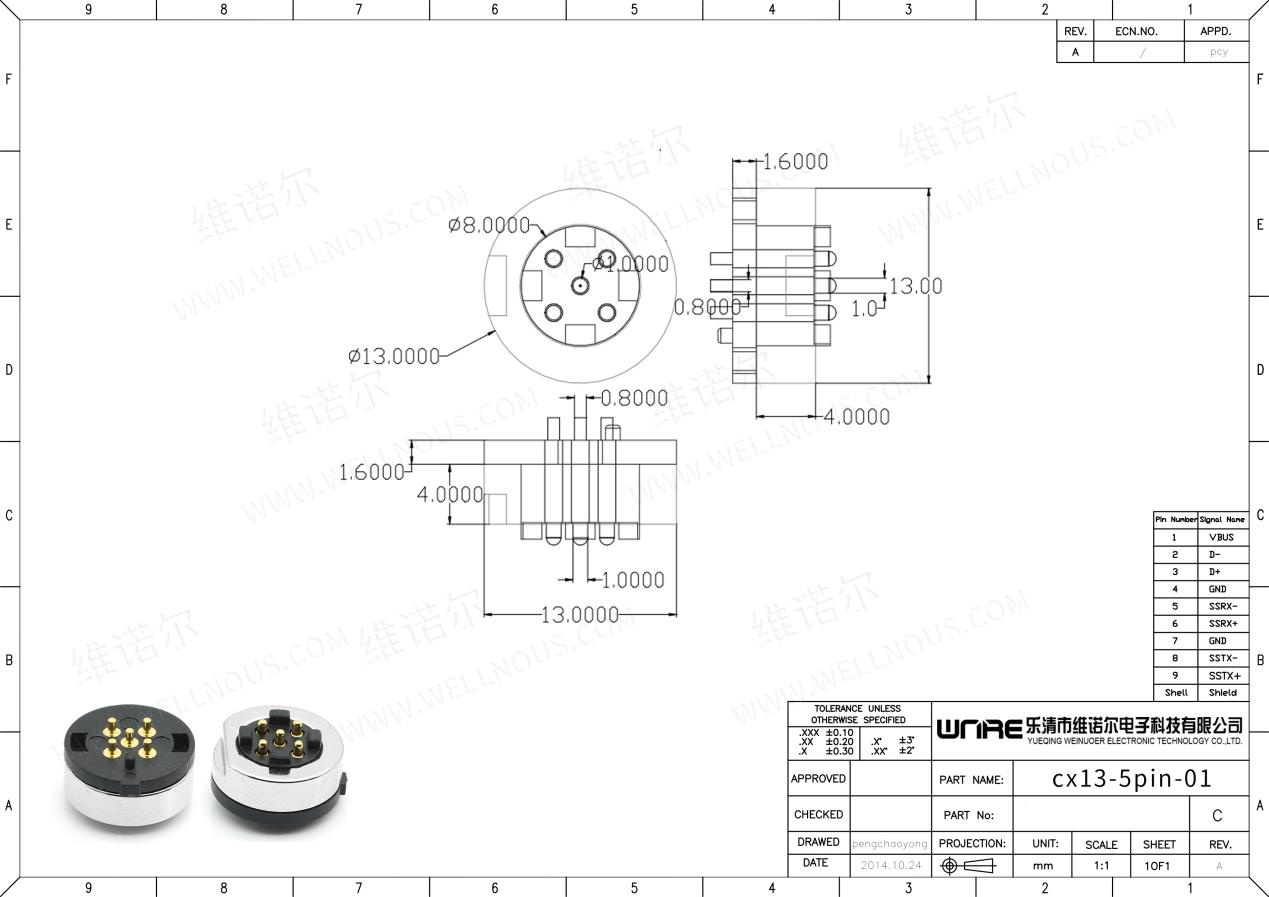 Technical Details 1