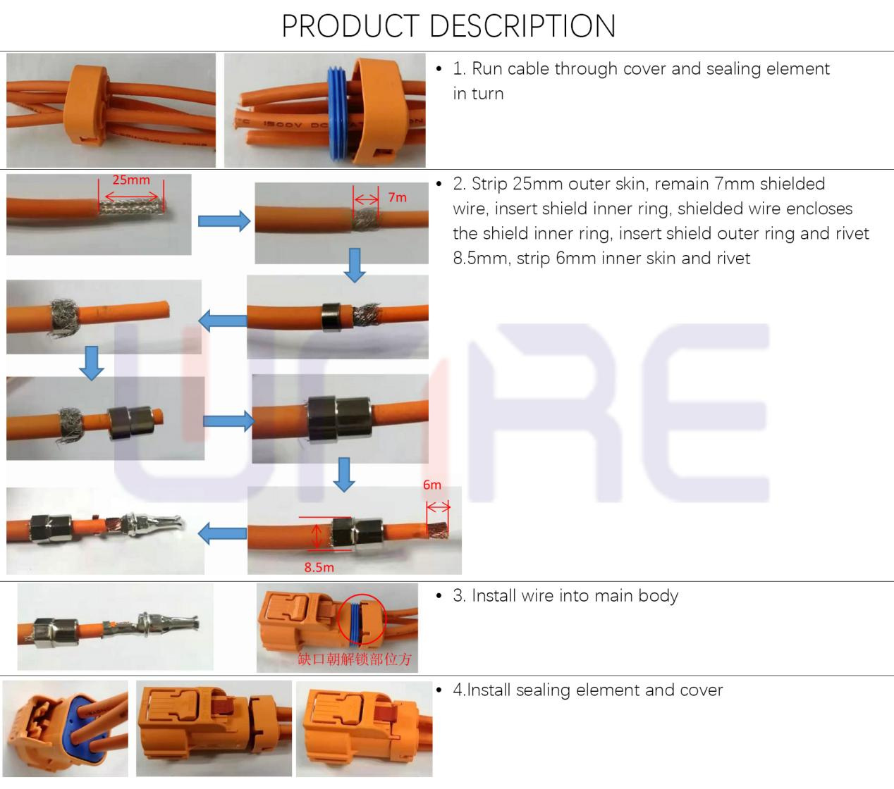 Product Display