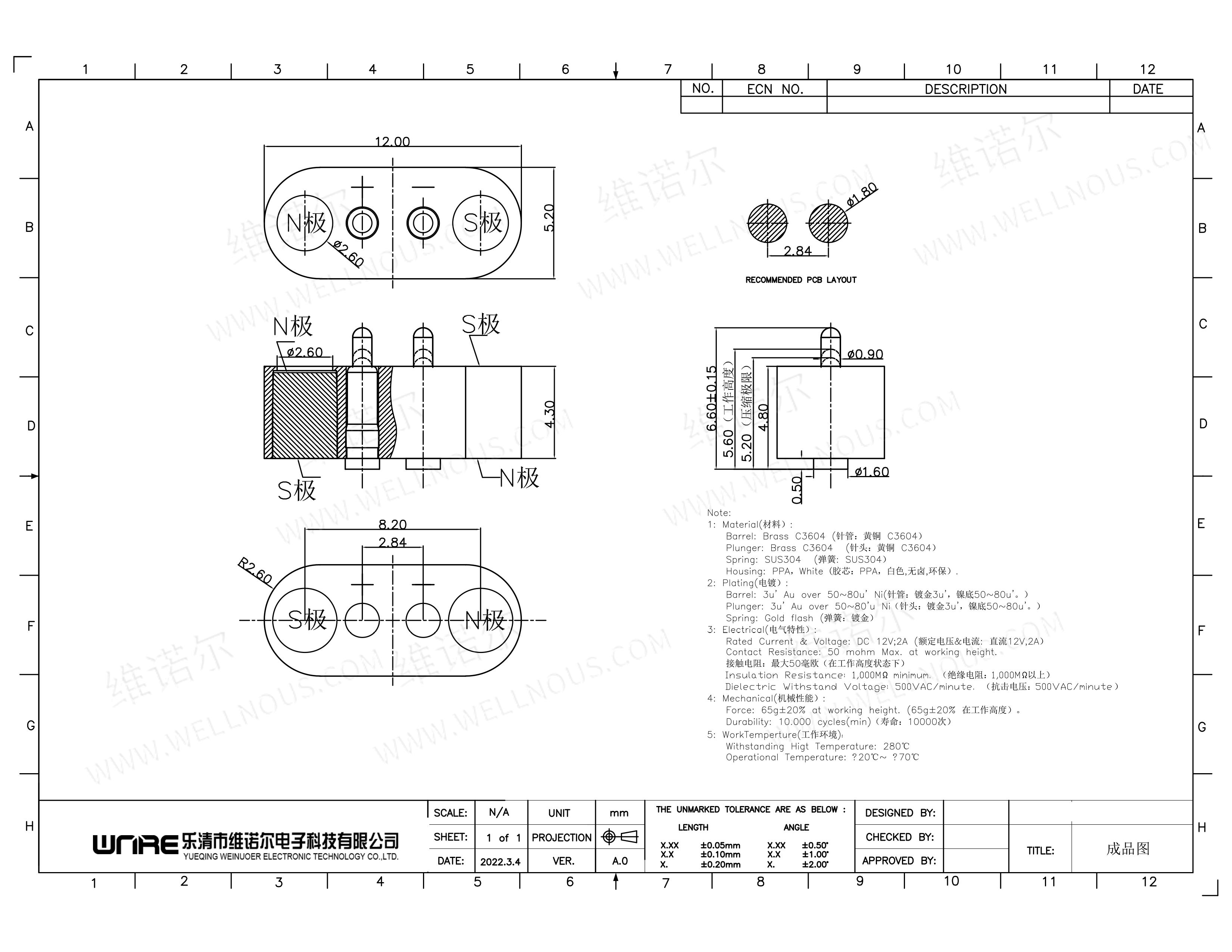 Connector Detail 1