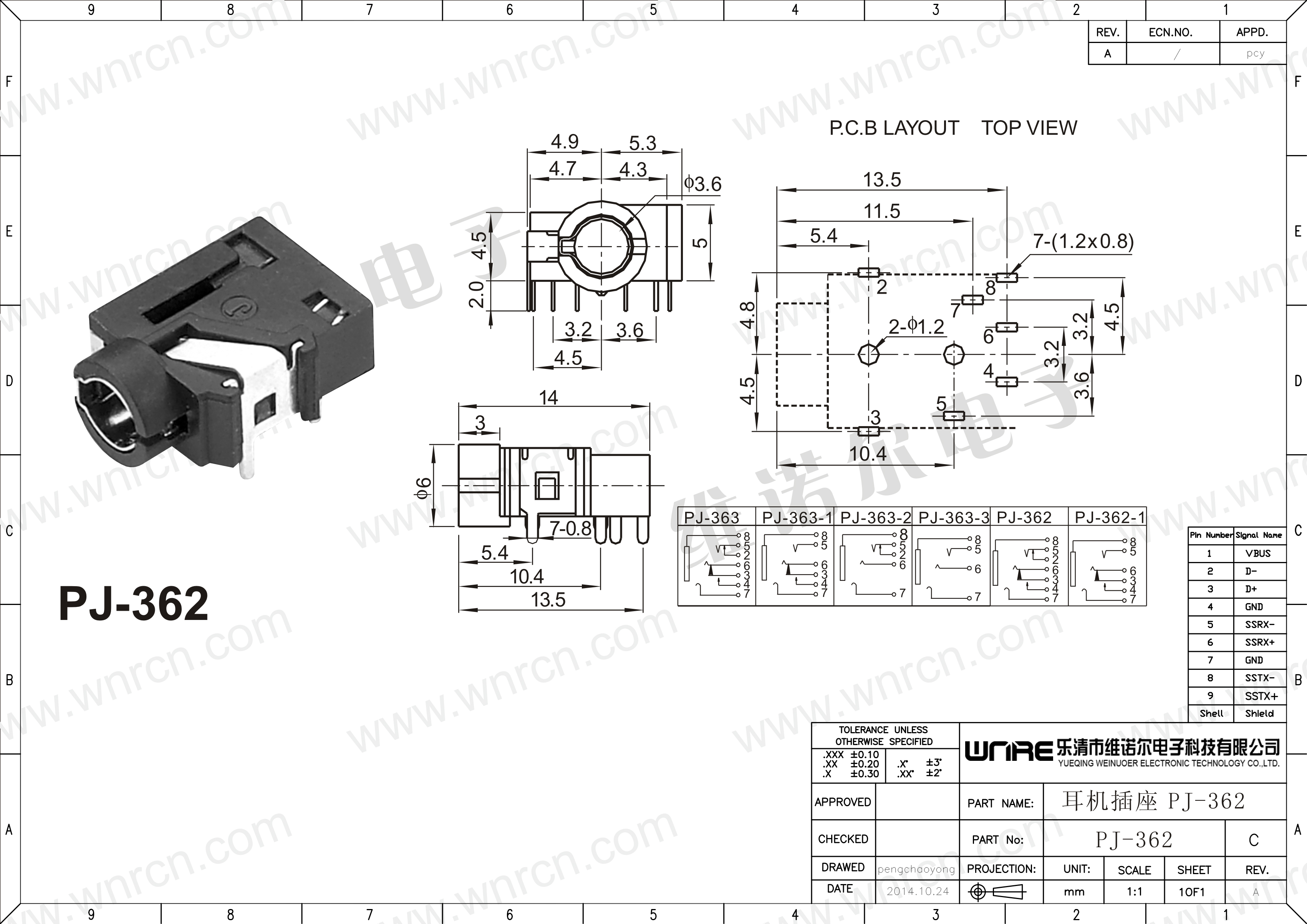 PJ-362 Audio Socket Detail
