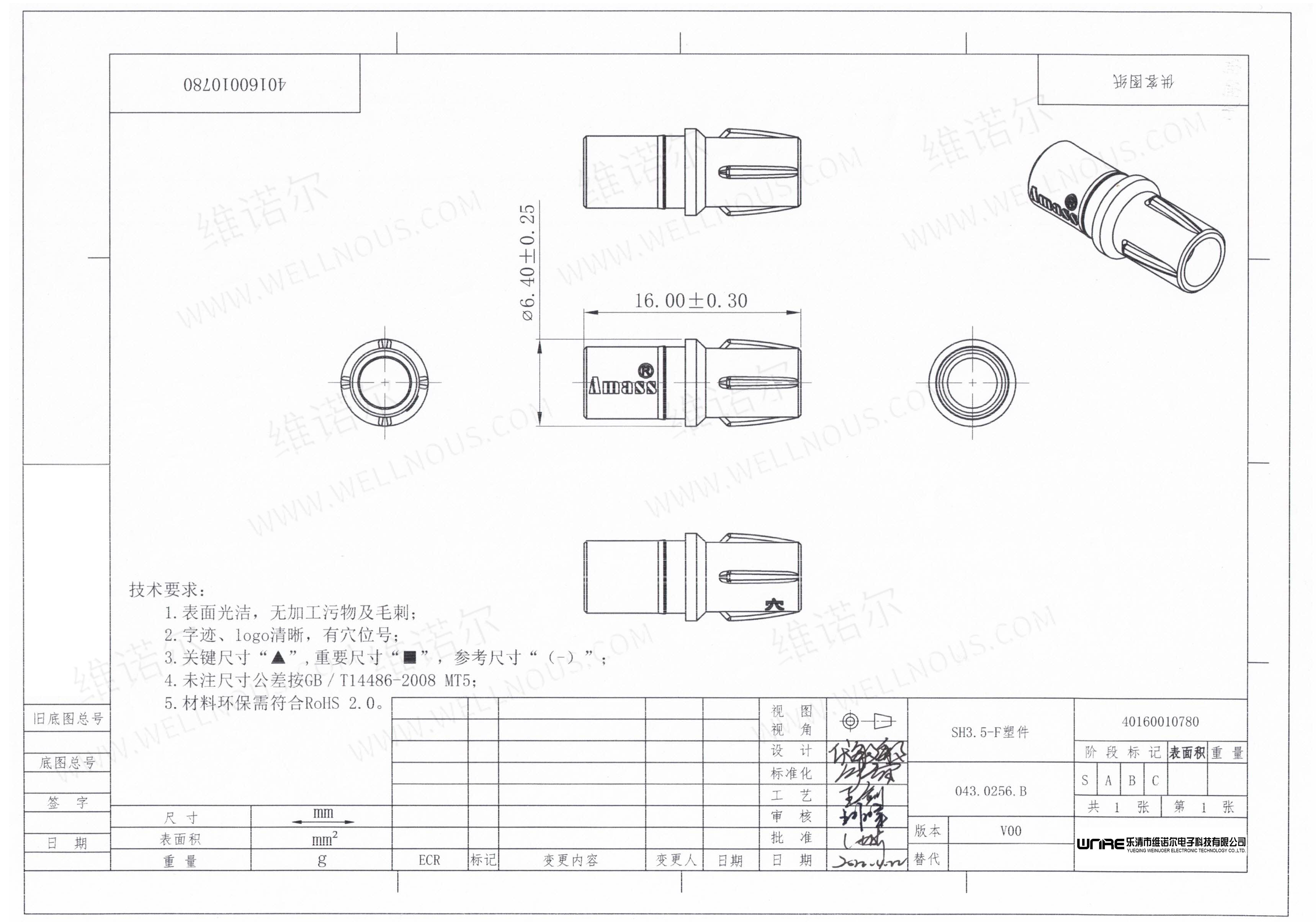 Remote Control Application
