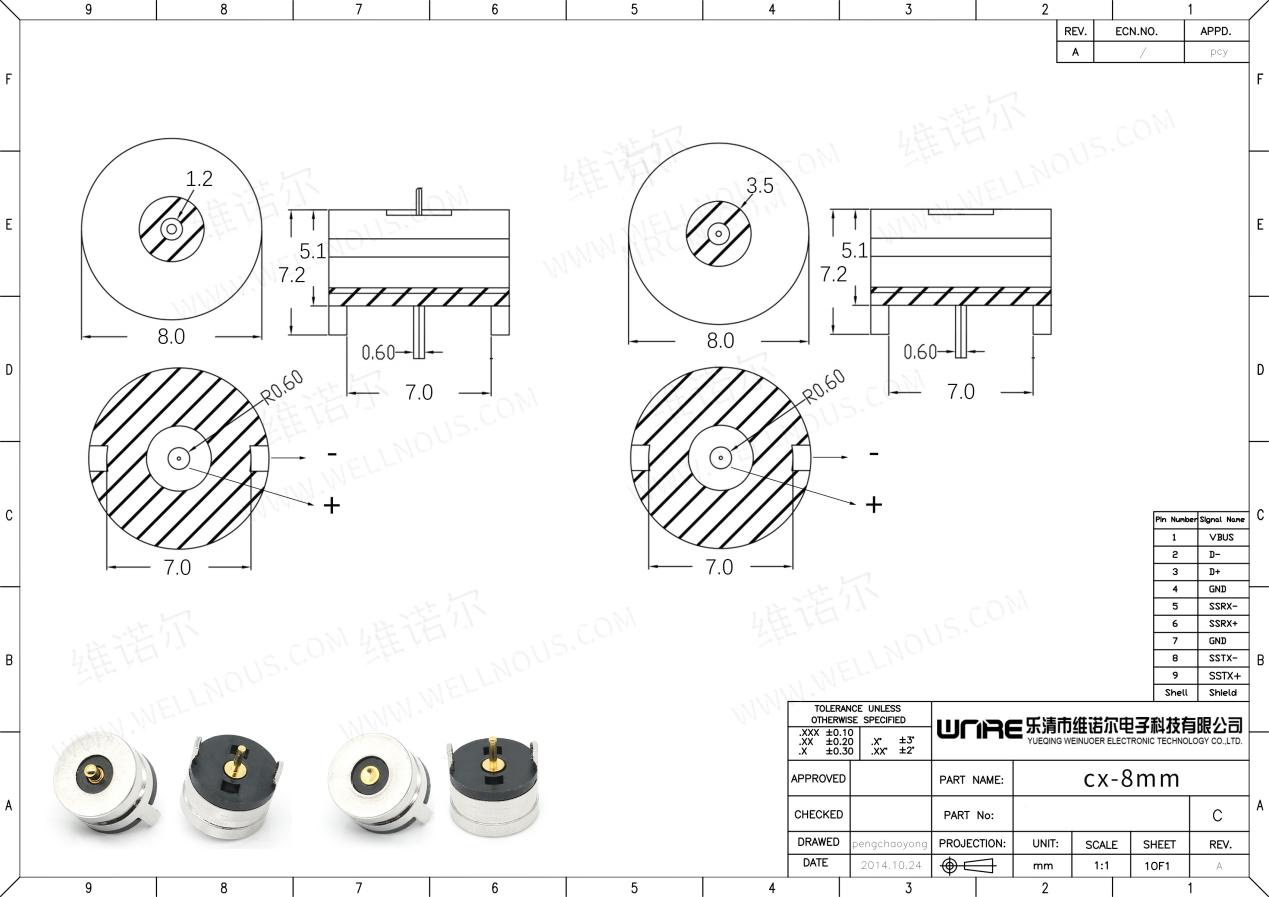Application 2