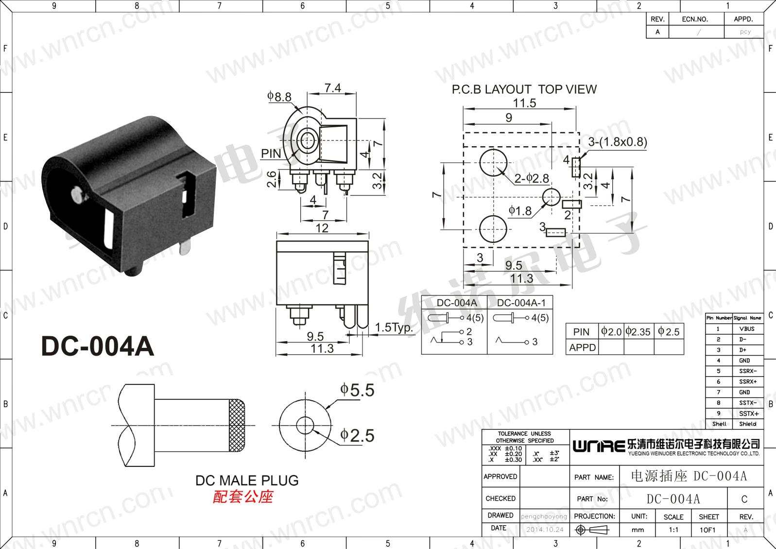 DC-004A Power Socket Feature