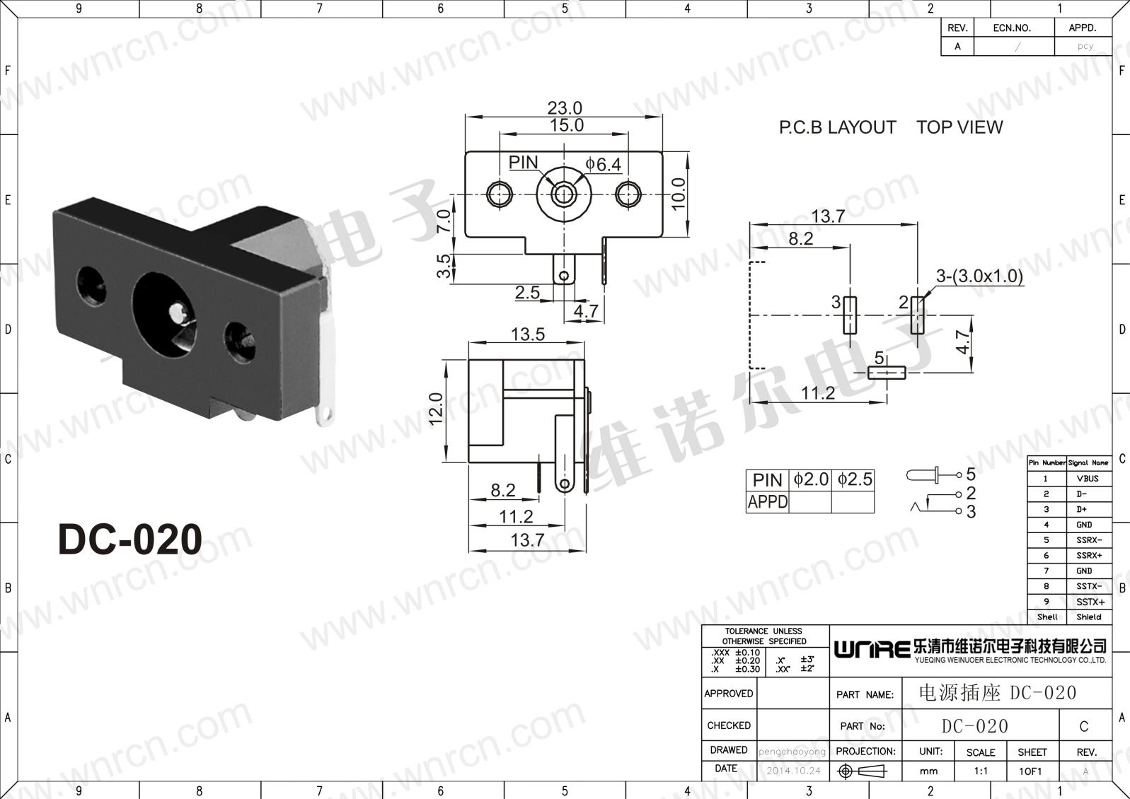 DC-020 Power Plug Detail
