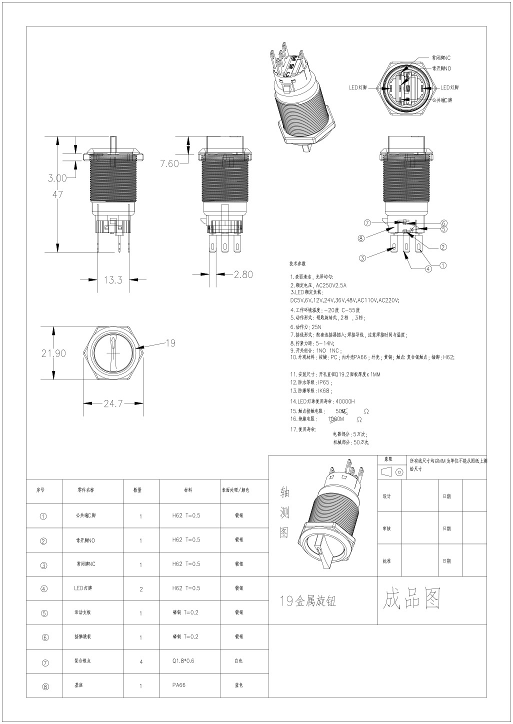 Product Display