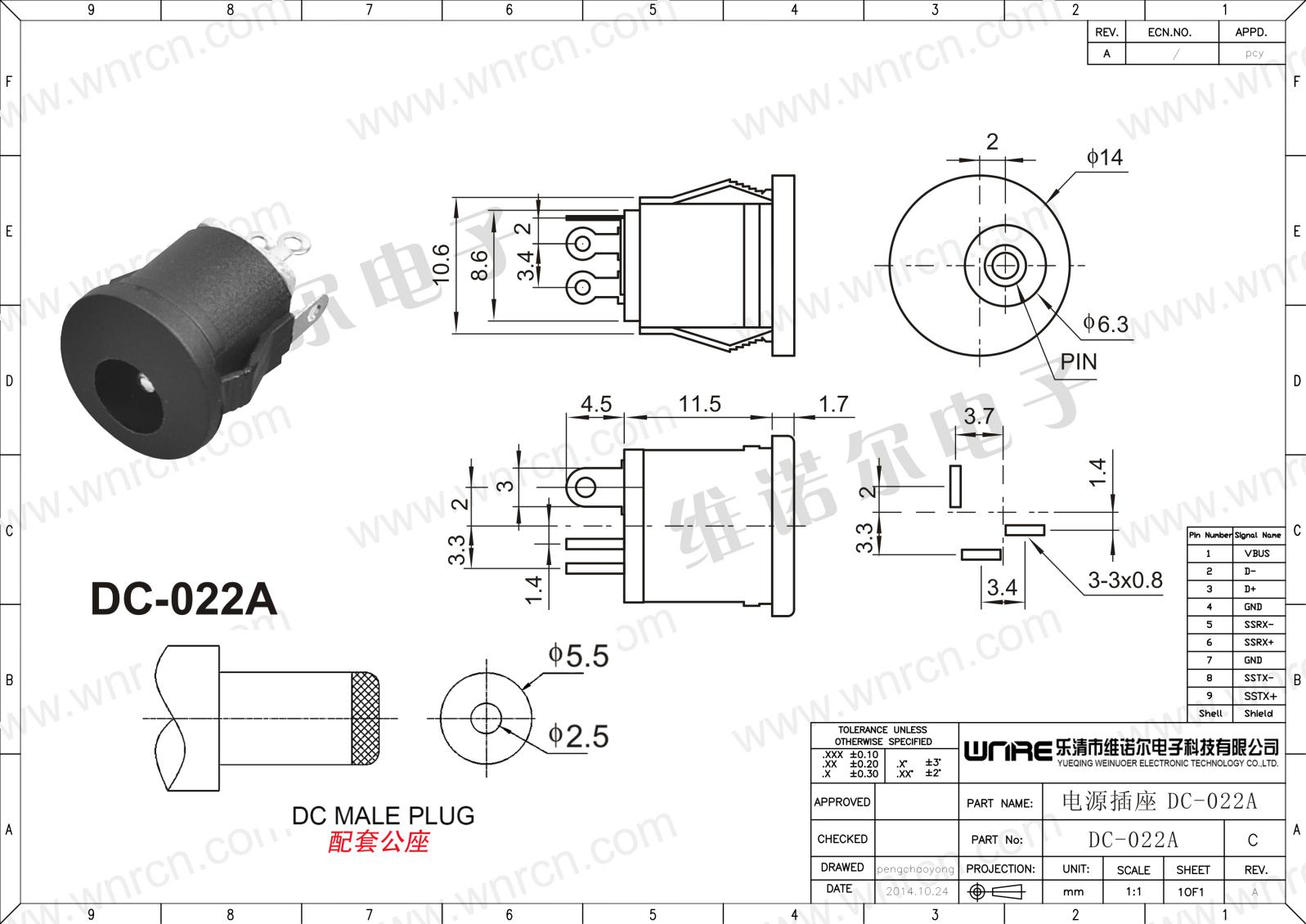 DC Power Socket Detail