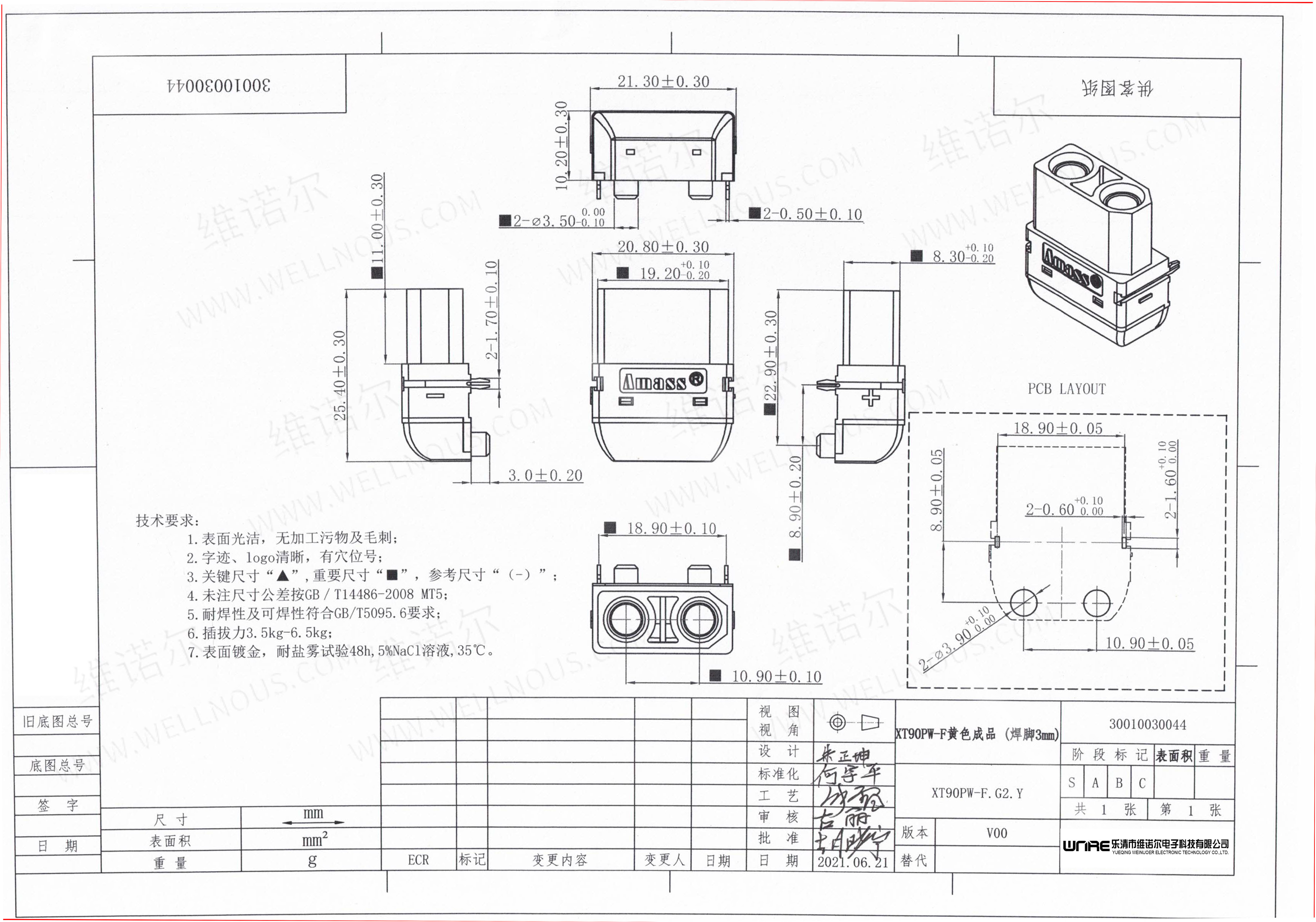 XT90PW-F Application