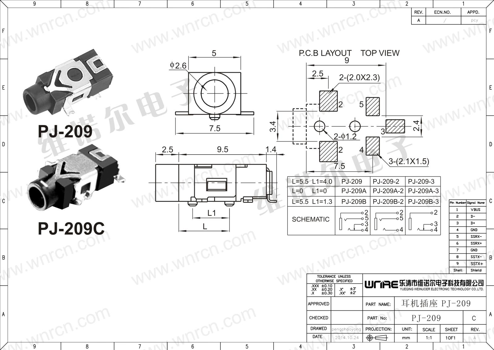 PJ-209 Headphone Socket Product View