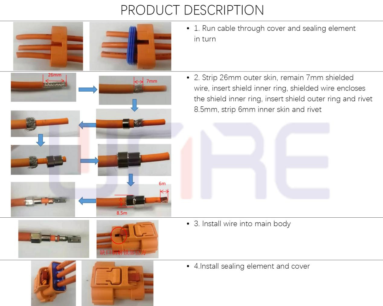 Product Display