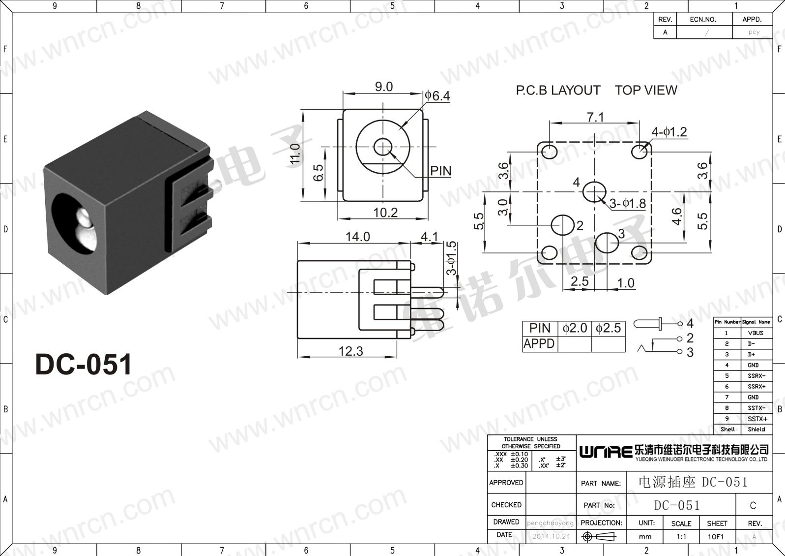 DC-051 Power Socket Details