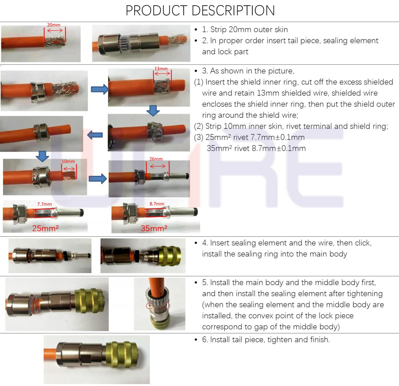 Product Display