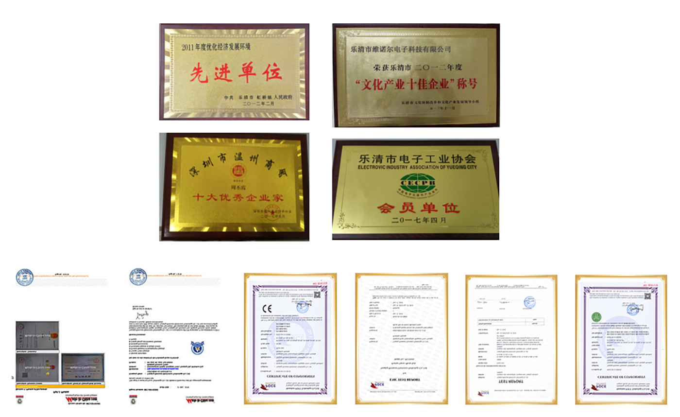 Certificates