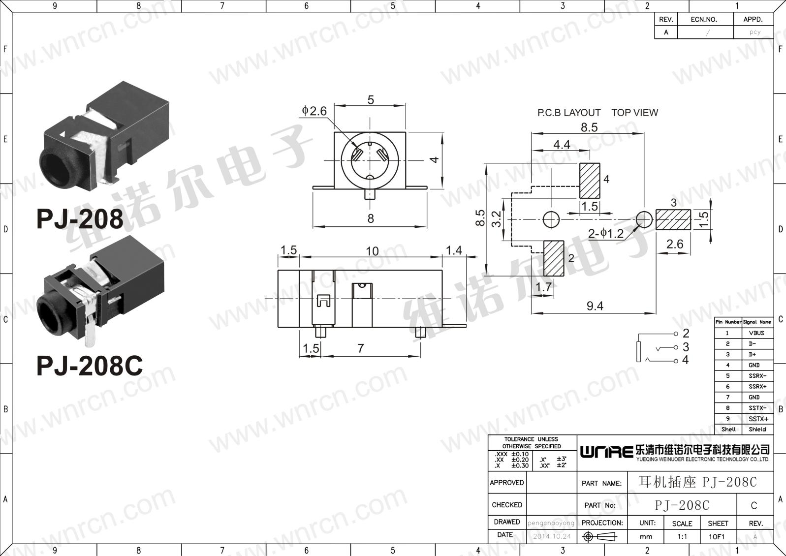 PJ-208C Audio Product