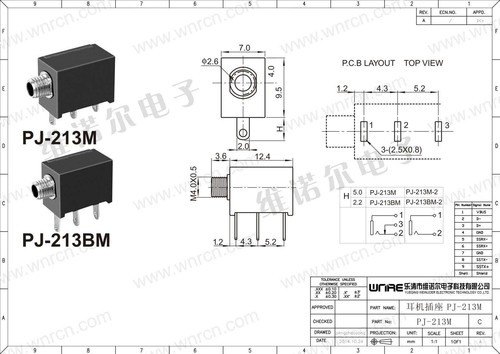 PJ-213M Headphone Socket Product View
