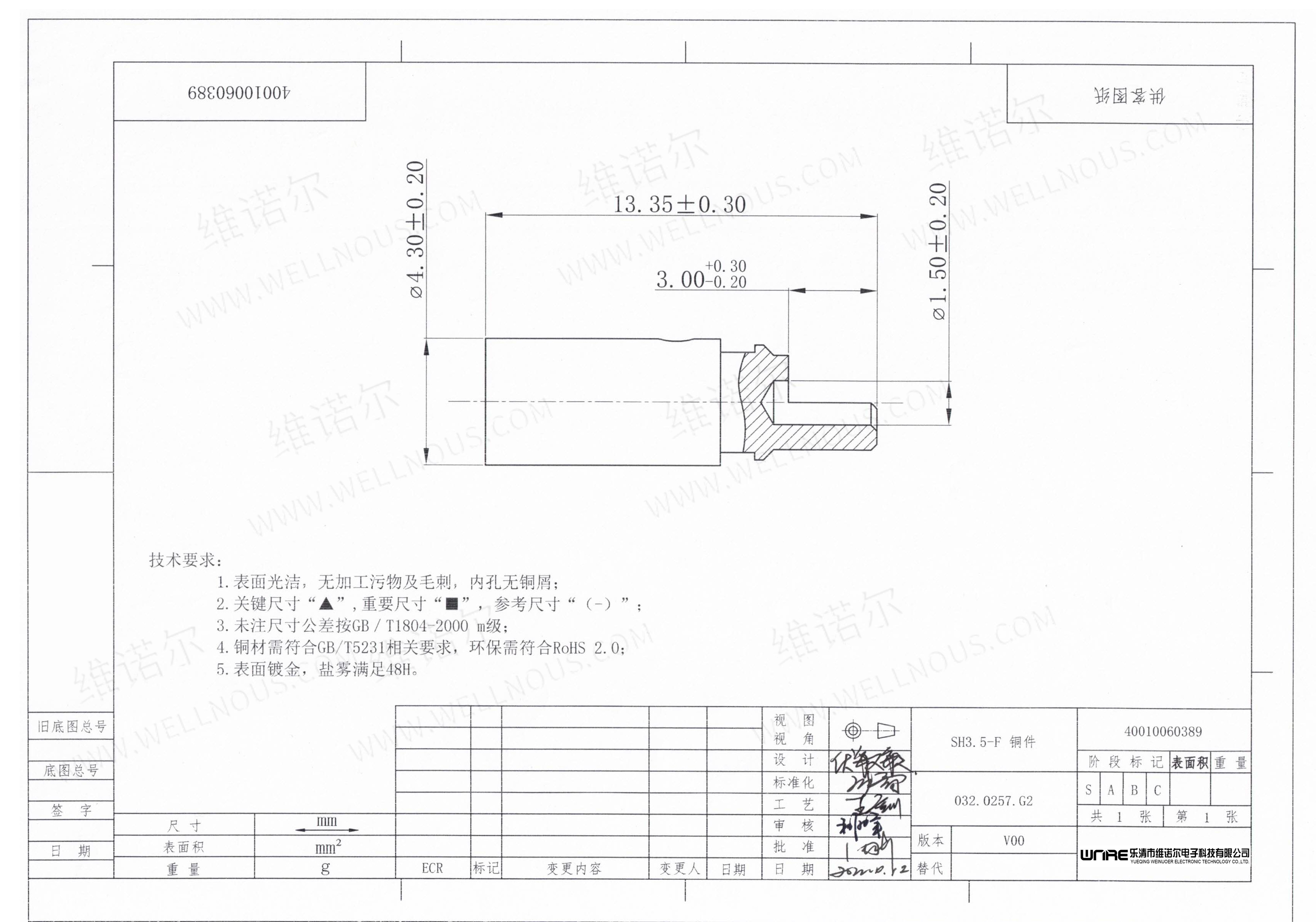 Connector Application