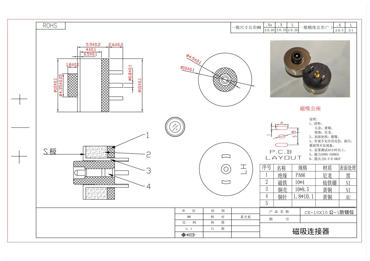 Application Image 2
