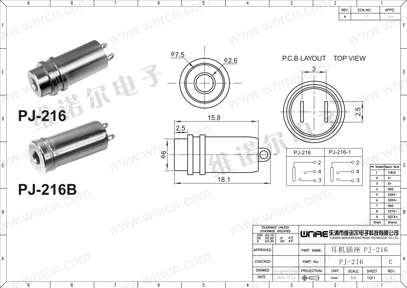 PJ-216 Headphone Socket Product View
