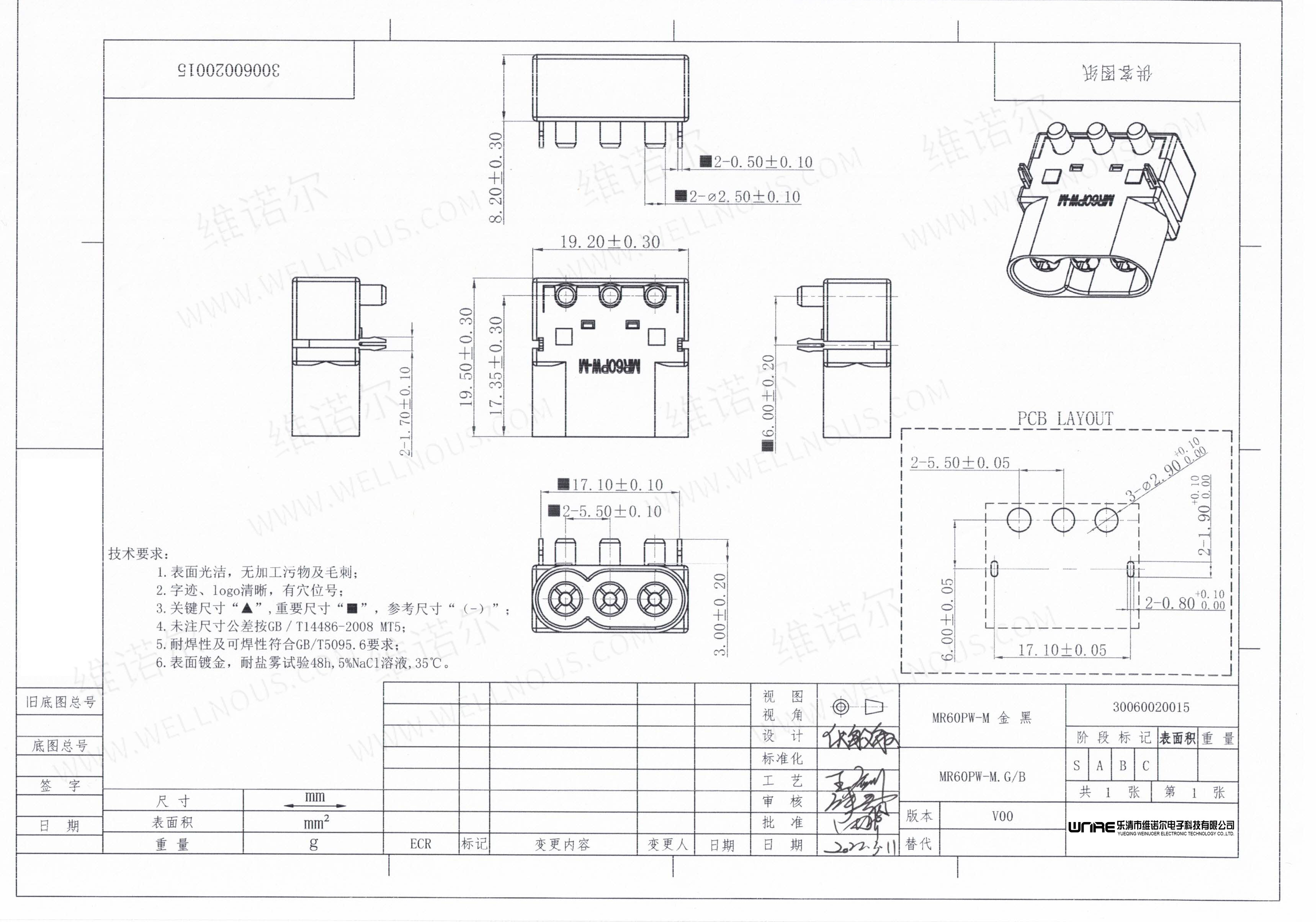 MR60PW-M Connector Application