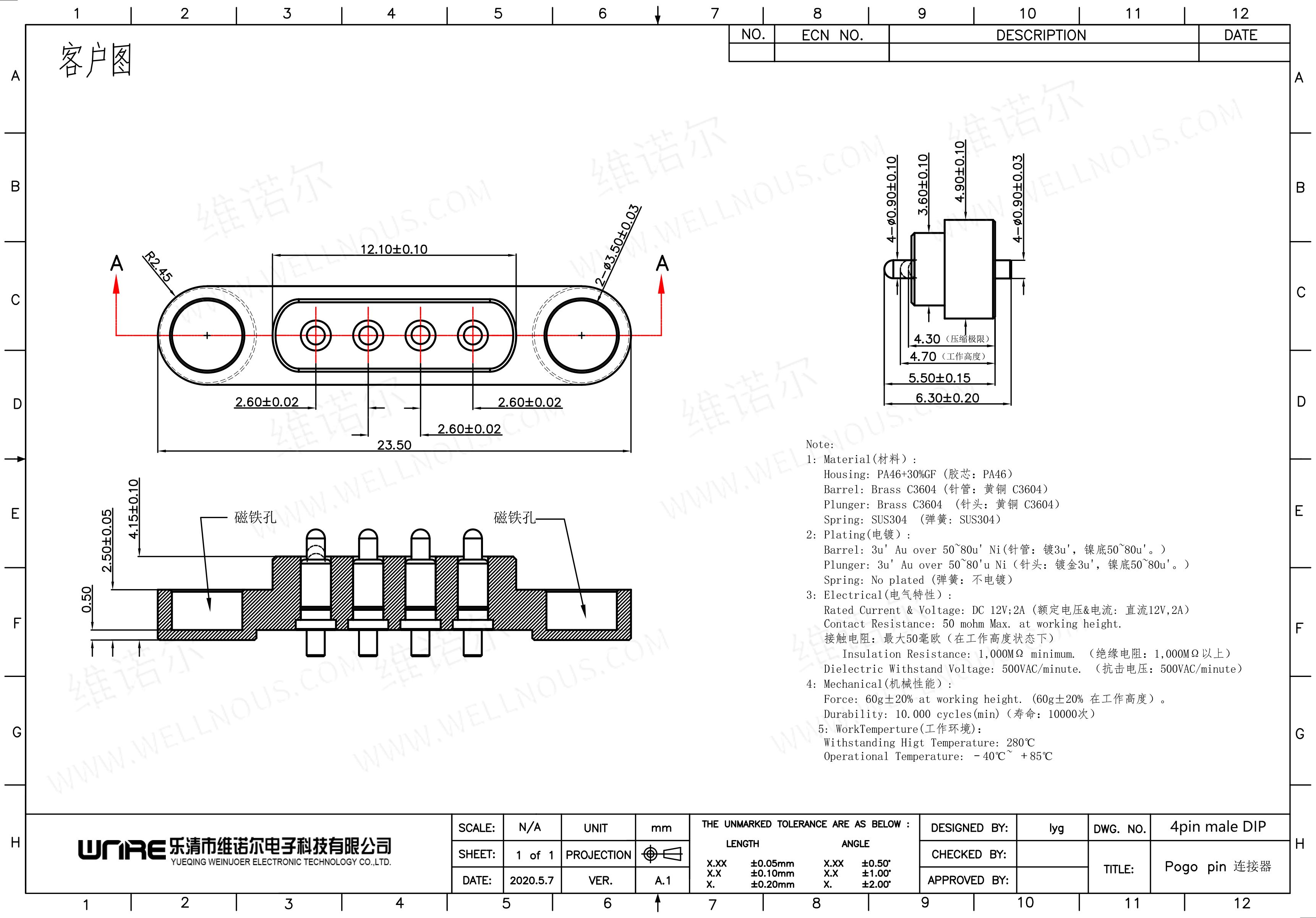 Connector details