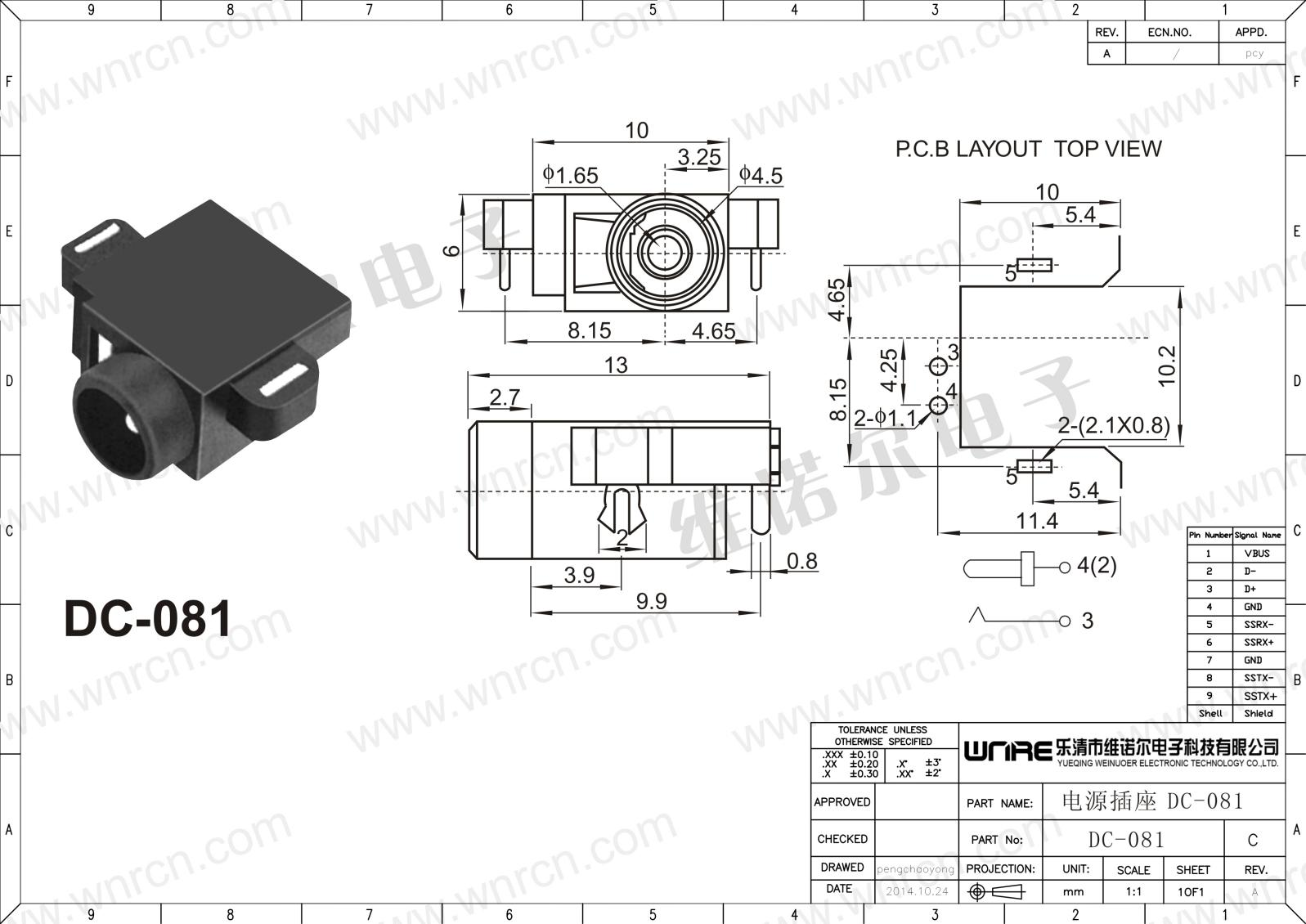 DC-081 Power Socket Detail